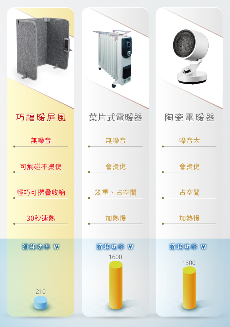 巧福 UC-860R - 詳情20